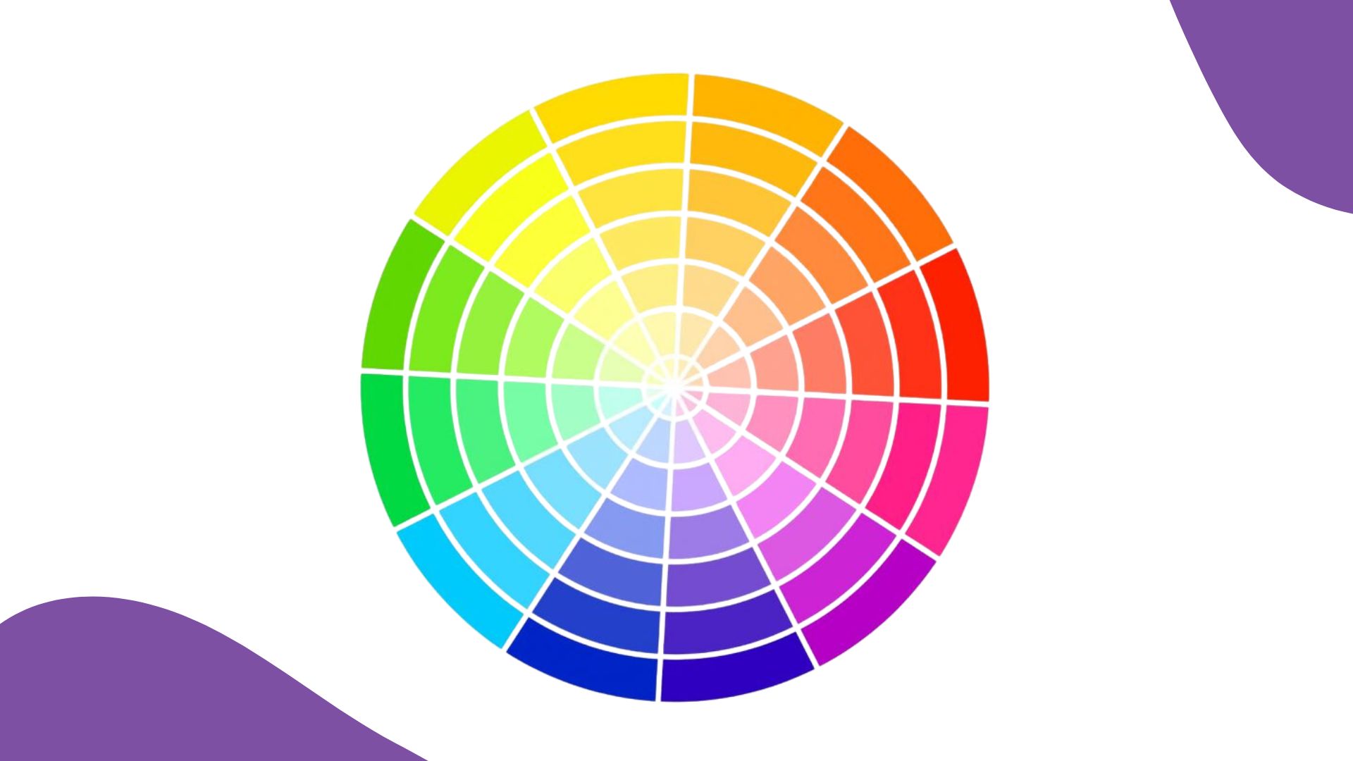 Formation Colorimétrie